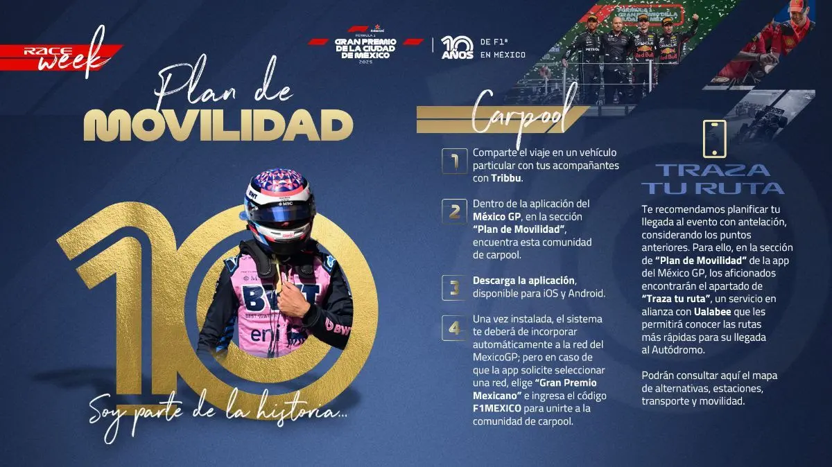 El México GP 2025 presenta su plan de movilidad